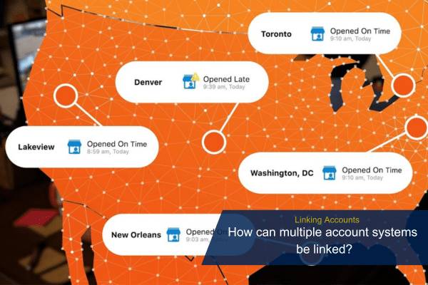 A digital map showing multiple linked business locations.