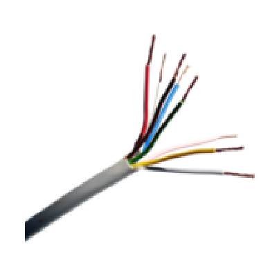 Perform Regular Inspections and Maintenance