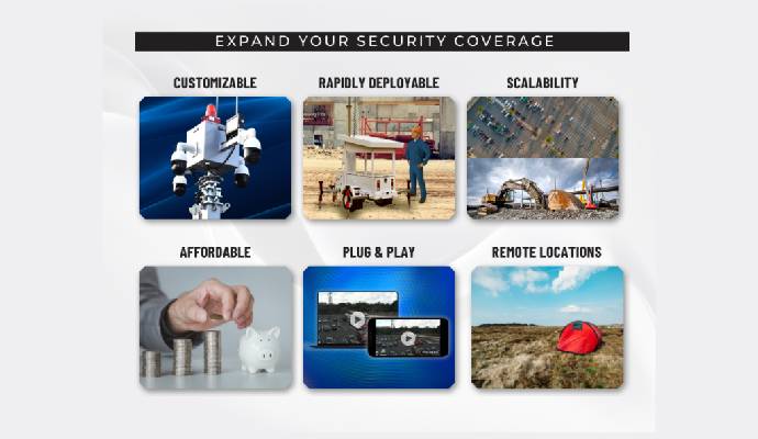 Real-Time Alerts and Remote Access