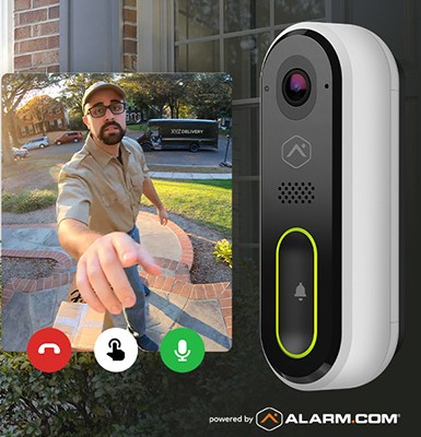 Surveillance Cameras