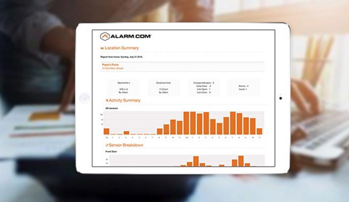 Smart business reporting