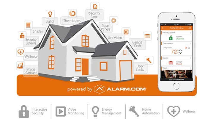 Mobile app smart home control